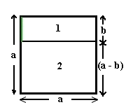 Kvadratet med sidelengde a deles i to rektangler; et rektangel har sidelengder (a-b) og a, mens det andre har a og b.